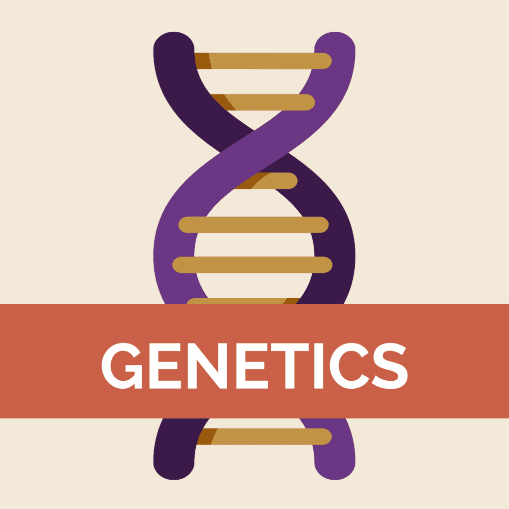 Unzip Your Genes - Genetics Testing - Dr. Keesha