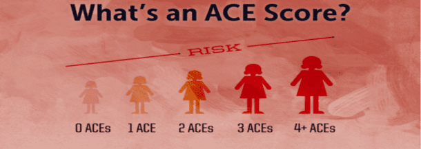 adverse-childhood-experiences-worksheet